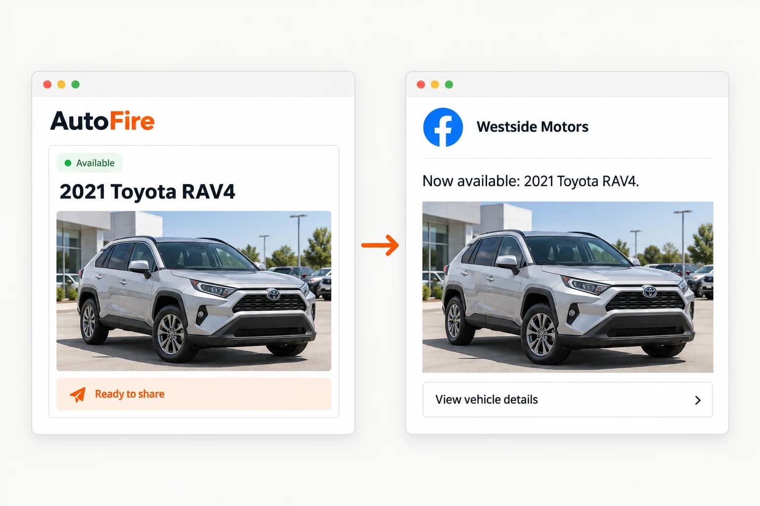 Illustration showing a vehicle in AutoFire shared as a post on a dealership Facebook Page.